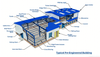 Large-Span Steel Structure Logistics Warehouse