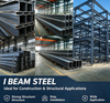 Hot Rolled I Beam Steel | Structural I‑Beam for Building & Steel Framework