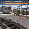 CNC Oxy-Fuel Steel Cutting Service
