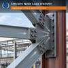 Custom Steel Gusset Plates