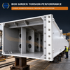 Custom Steel Box Girders