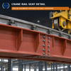 Industrial Steel Crane Beams