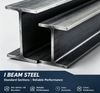 Hot Rolled I Beam Steel | Structural I‑Beam for Building & Steel Framework